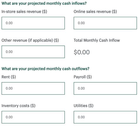 What Is Cash Flow Understanding The Role Of Cash Flow In Business 2023 Shopify