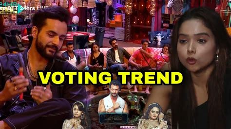 Bigg Boss Ott 2 Live Voting Trend Fukra Insaan Super Support Manisha