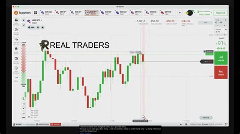 How To Predict Next Candle Binary Option Make Money Online Youtube