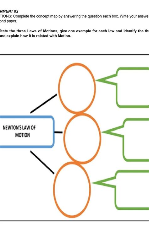 State The Three Laws Of Motions Give One Example For Each Law And