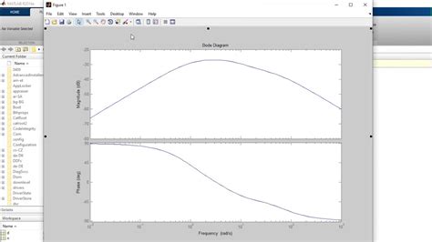 Top Imagen Diagramas De Bode En Matlab Abzlocal Mx