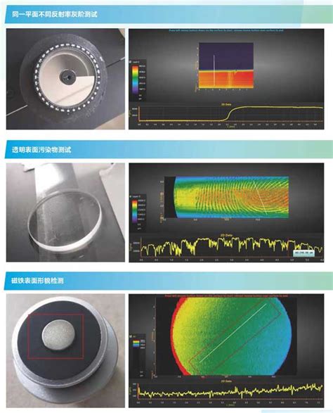 三维表面形貌测量仪 化工仪器网