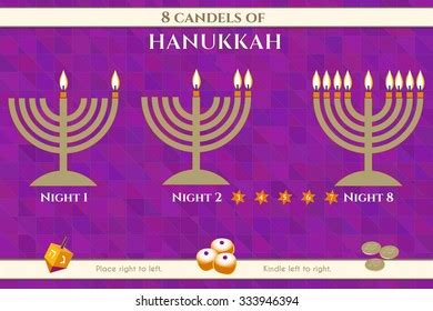 Hanukkah Menorah Candles Lighting Order Explanation Stock Vector (Royalty Free) 333946394 ...