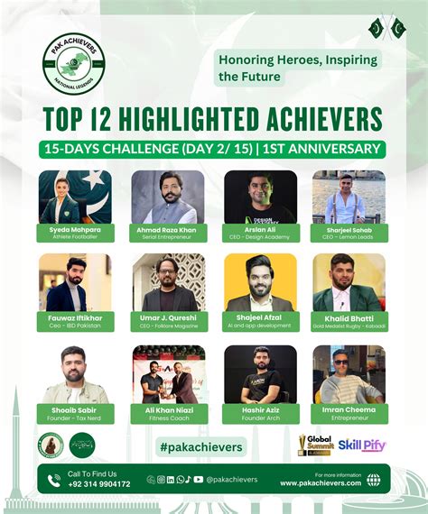 Unveiling Wheeling's Greatest Achievers and Their Inspiring Journeys 1