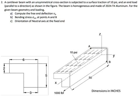 Solved Cantilever Beam With An Unsymmetrical Cross Section Subjected