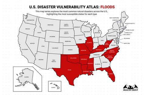 State Risk Analysis For Common Natural Disasters In The Us Drag On Group