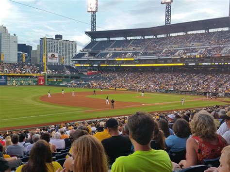 Pnc Park Wallpapers Wallpaper Cave