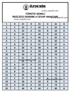 2022 ÖZDEBİR TYT AYT 4 Deneme Cevapları Y224 Osymli