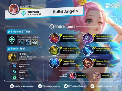 Build Angela Tersakit Support Anti Mati