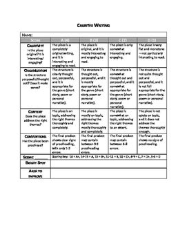 Creative Writing Rubric by English Nerd | TPT