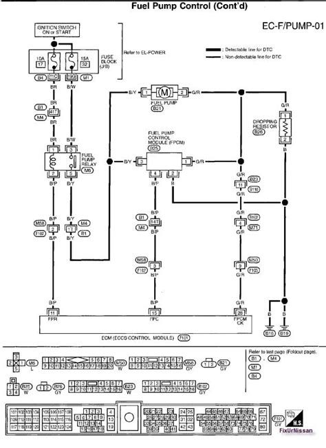 Maxima Fuel Pump Wiring Diagrams Maxima Fuse Diagram