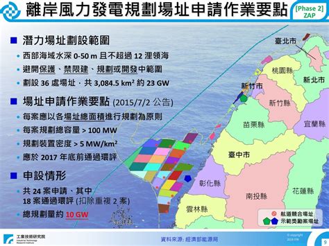 臺灣離岸風電規劃進程與效益 胡斯遠 主任 Speaker Deck