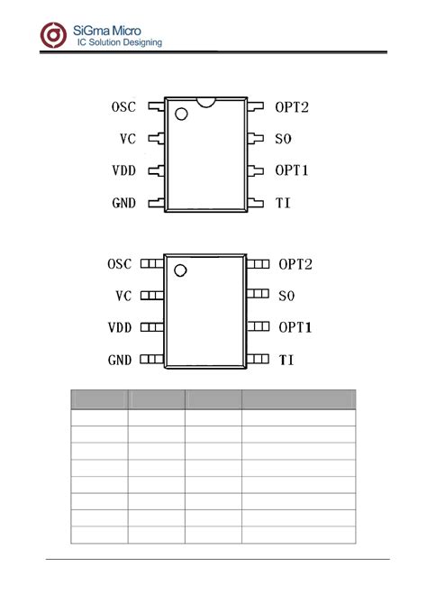 Sgl8022w Sgl8022w Pdf中文资料 Sgl8022w引脚图 Sgl8022w电路 Datasheet 电子工程世界