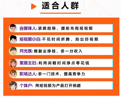 短视频运营实操班级 学习视频教程 腾讯课堂