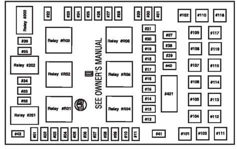 2007 F150 Fuse Panel Diagram Fuse F250 F150 F350 Wiring