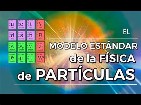 Arriba 88 Imagen Modelo Estándar De La Física De Partículas Abzlocal Mx