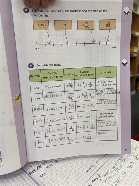 White Rose Maths On Twitter Rt Schoolwycombe Year Showing How