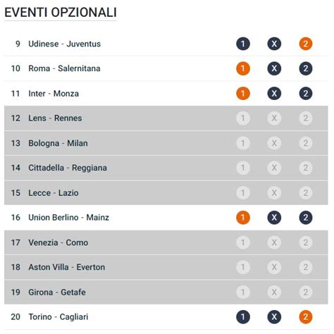 Pronostici Totocalcio N Del I Pronostici Di Mimmo