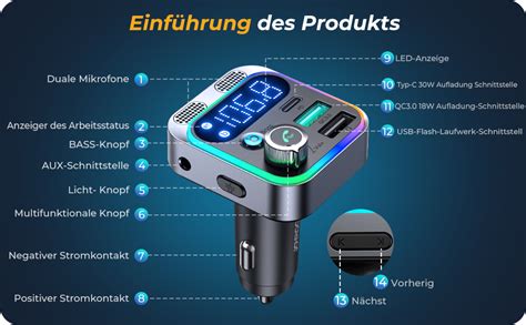 JOYROOM Aux Bluetooth Adapter Auto 48W Bluetooth 5 3 FM Transmitter