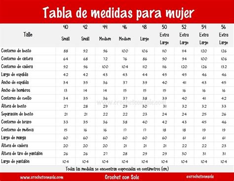 Colecci N De Tablas De Medidas Para Todos Otakulandia Es