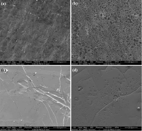 Sem Images Of Al Foil Before A And After B Doping Treatment And Bi