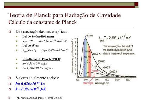 O Que É Constante De Planck