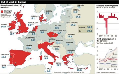 Mapa La Situaci N Del Desempleo En Europa En El Primer Trimestre Del