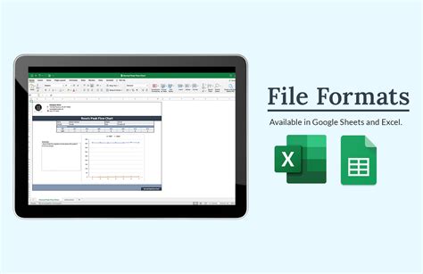 Normal Peak Flow Chart in Excel, Google Sheets - Download | Template.net