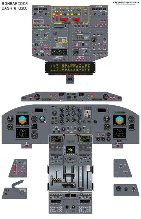 Bombardier Dash 8 Q300 Cockpit Poster | CockpitPosters.co.uk