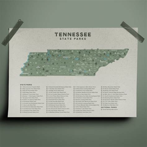 Tennessee State Park Map Checklist 12 X 18 Inches Etsy Tennessee State Parks Tennessee Map