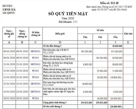 MỚI NHẤT Mẫu sổ quỹ tiền mặt theo thông tư 133 200 107