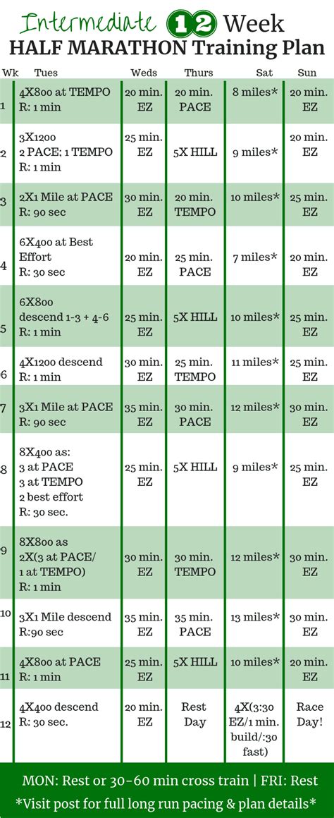 Printable Week Half Marathon Training Schedule