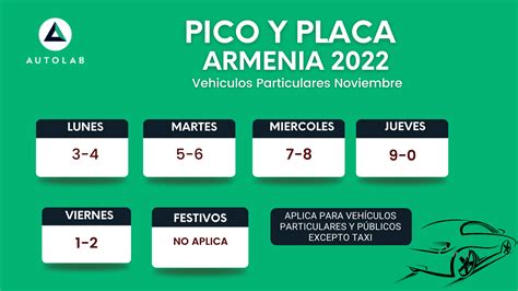 Pico Y Placa Armenia Nuevas Restricciones Autolab