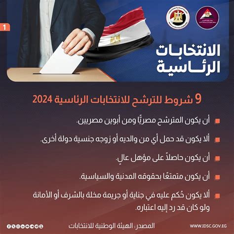 الانتخابات الرئاسية 2024 شروط ترشح الرئيس إنفوجراف الأسبوع