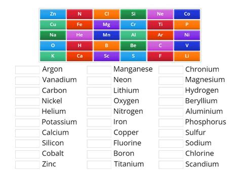 periodic table first 30 elements - Match up