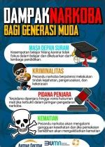 Generasi Millenial Hebat Tanpa Narkoba Poster Anti Narkoba