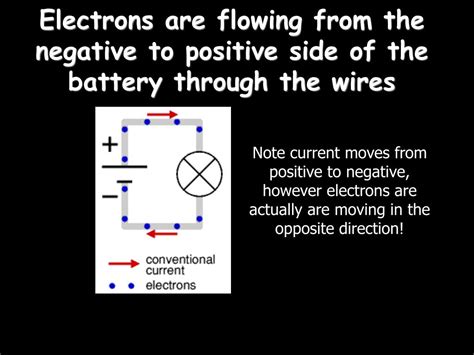 Ppt Electricity Powerpoint Presentation Free Download Id7008919