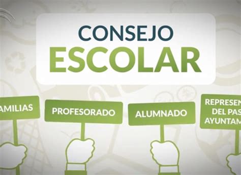 Proclamación de candidatos electos al Consejo Escolar IES Sierra de