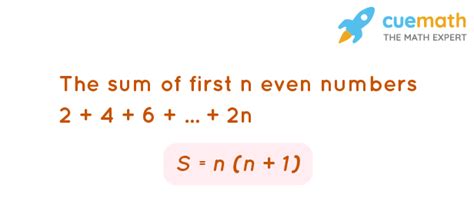 How To Calculate Evenness