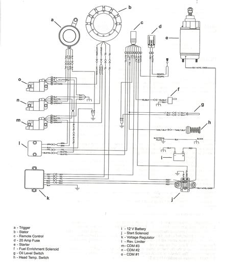 Bass Tracker 175 Pro Crappie Wiring Diagram Wiring Diagram Pictures