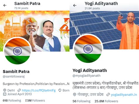 Up Cm Yogi Adityanath Bjp Leader Sambit Patra Lose Verified Status On