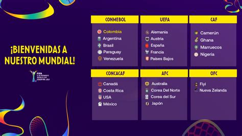 Conozca Las Selecciones Clasificadas Al Mundial Femenino Sub De