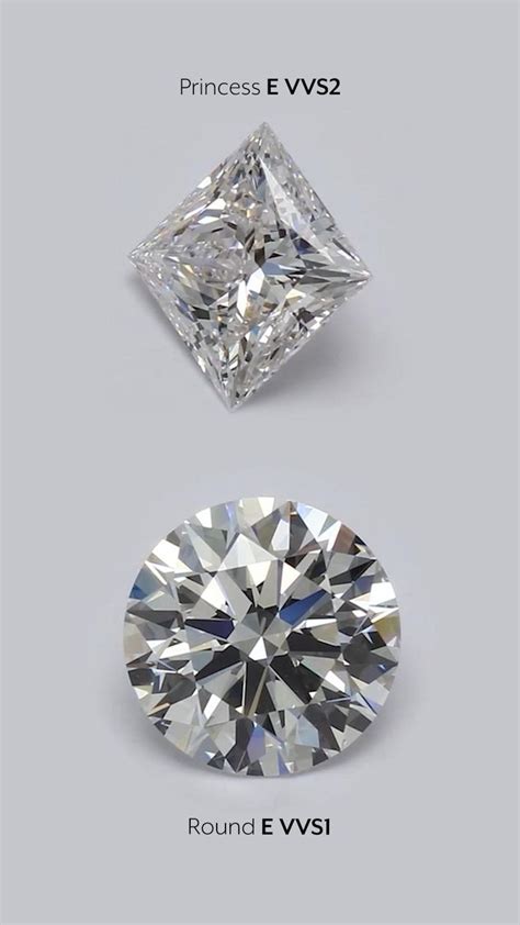 Diamond Shape Comparison