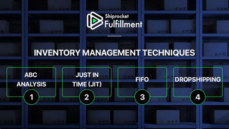 Top Inventory Management Techniques You Need To Know Today Shiprocket