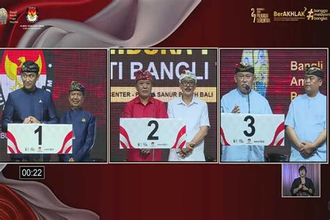 Pilkada Bangli Tiga Paslon Hanya Habiskan Puluhan Juta Untuk Kampanye