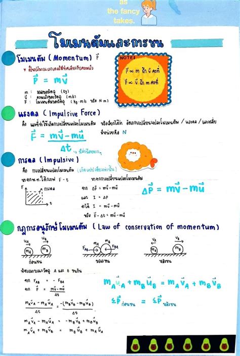 โนตของ โมเมนตมและการชน ชน Clear ชววทยาศาสตร การเรยนร