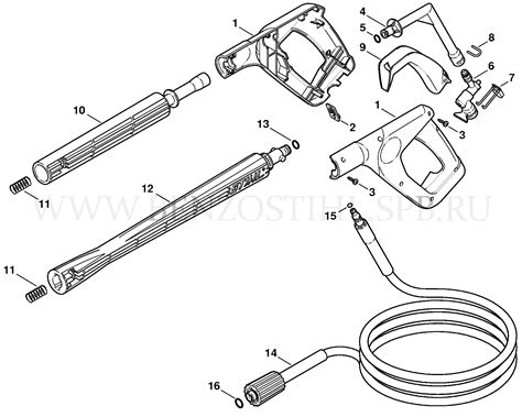 RE 162 | Мойка STIHL | Запчасти, ремонт, сервисный центр Штиль в СПБ