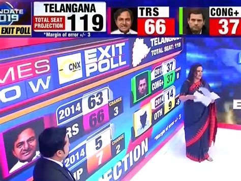 Telangana Exit Poll Telangana Election Times Now Cnx Predicts