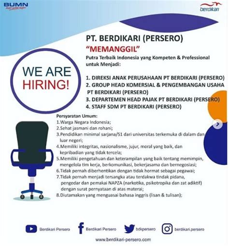 Informasi Loker Bumn Terbaru Di Pt Berdikari Persero