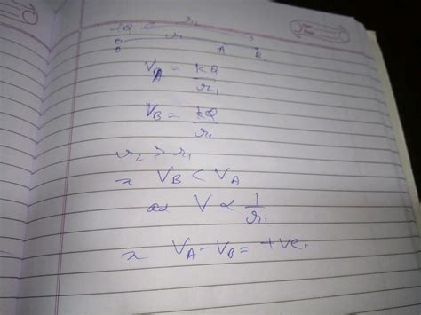 A Point Charge Q Is Placed Point O As Shown In The Figure Is The